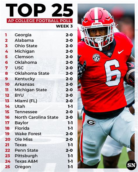 2023 college football ranking|top 25 college football rankings for 2023.